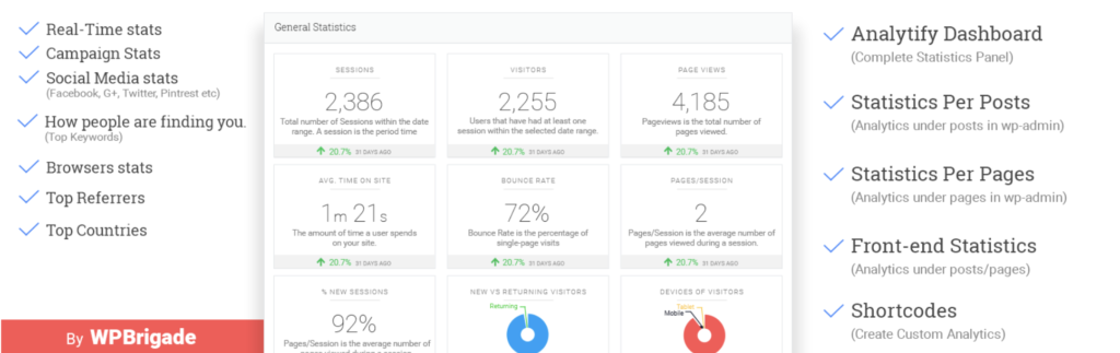 Google Analytics Dashboard Plugin for WordPress by Analytify