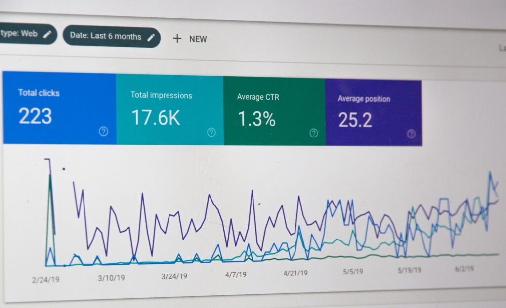 real-time reports with google analytics